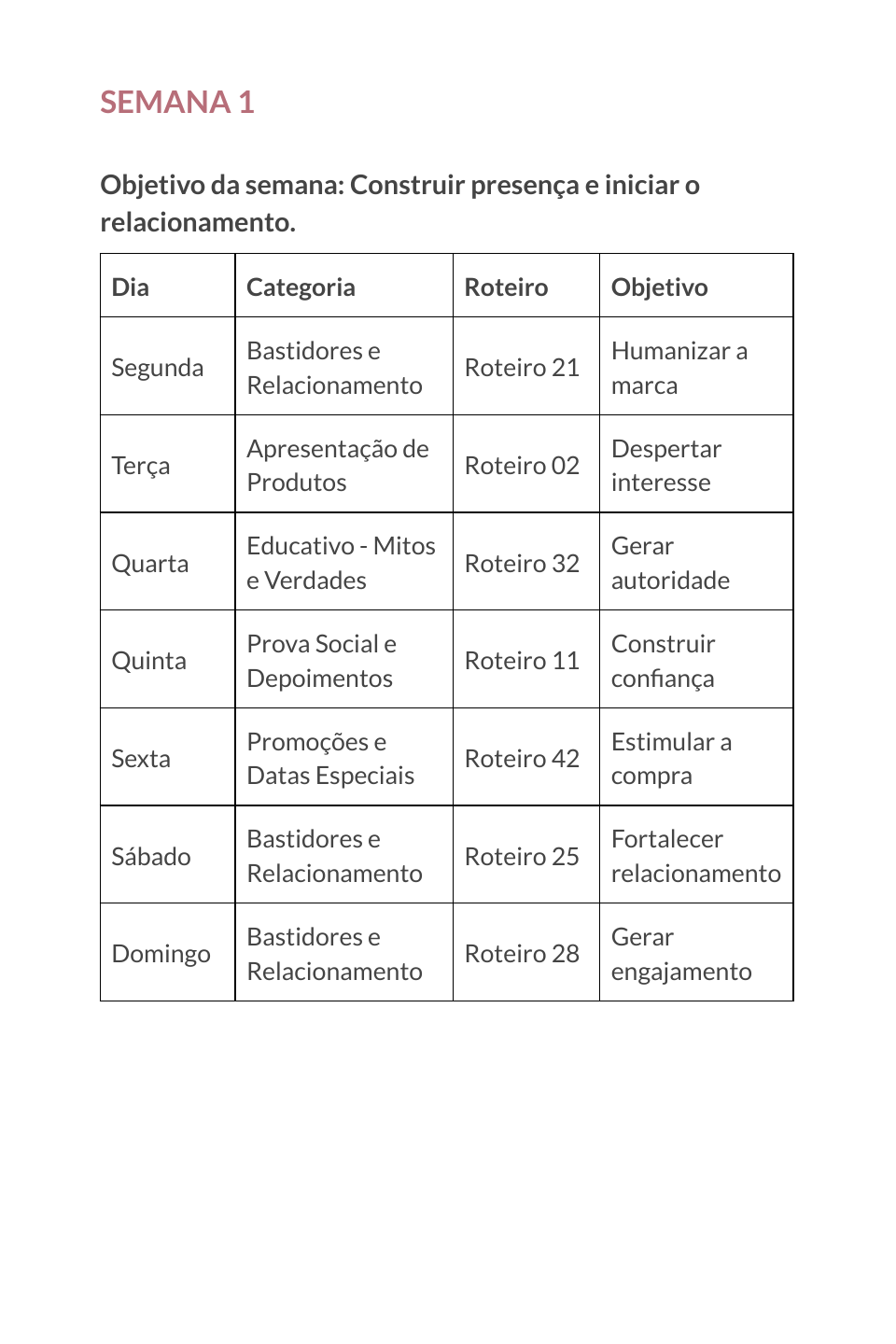 Página do calendário de 28 dias, Semana 1